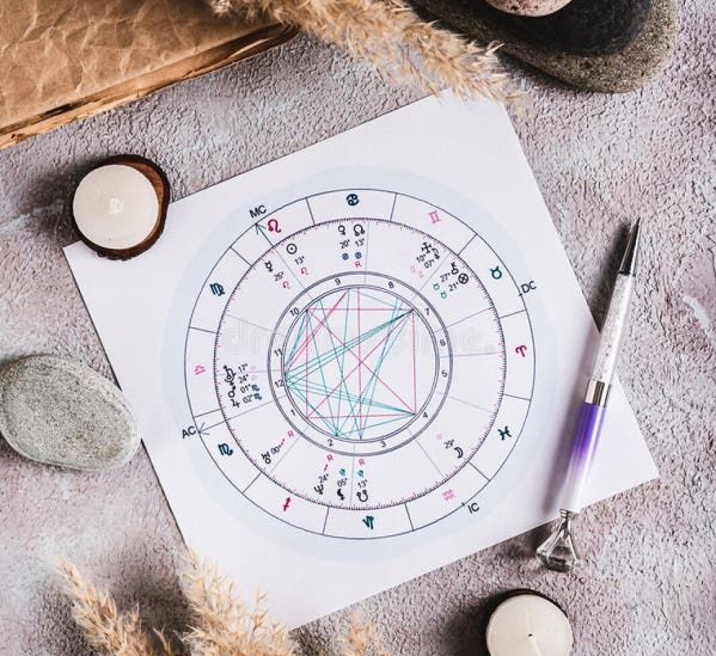 astrological natal chart for predicting fate on a sheet and a pen top and vertical view